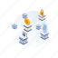 Lumax Redito - CREATE YOUR ACCOUNT TODAY